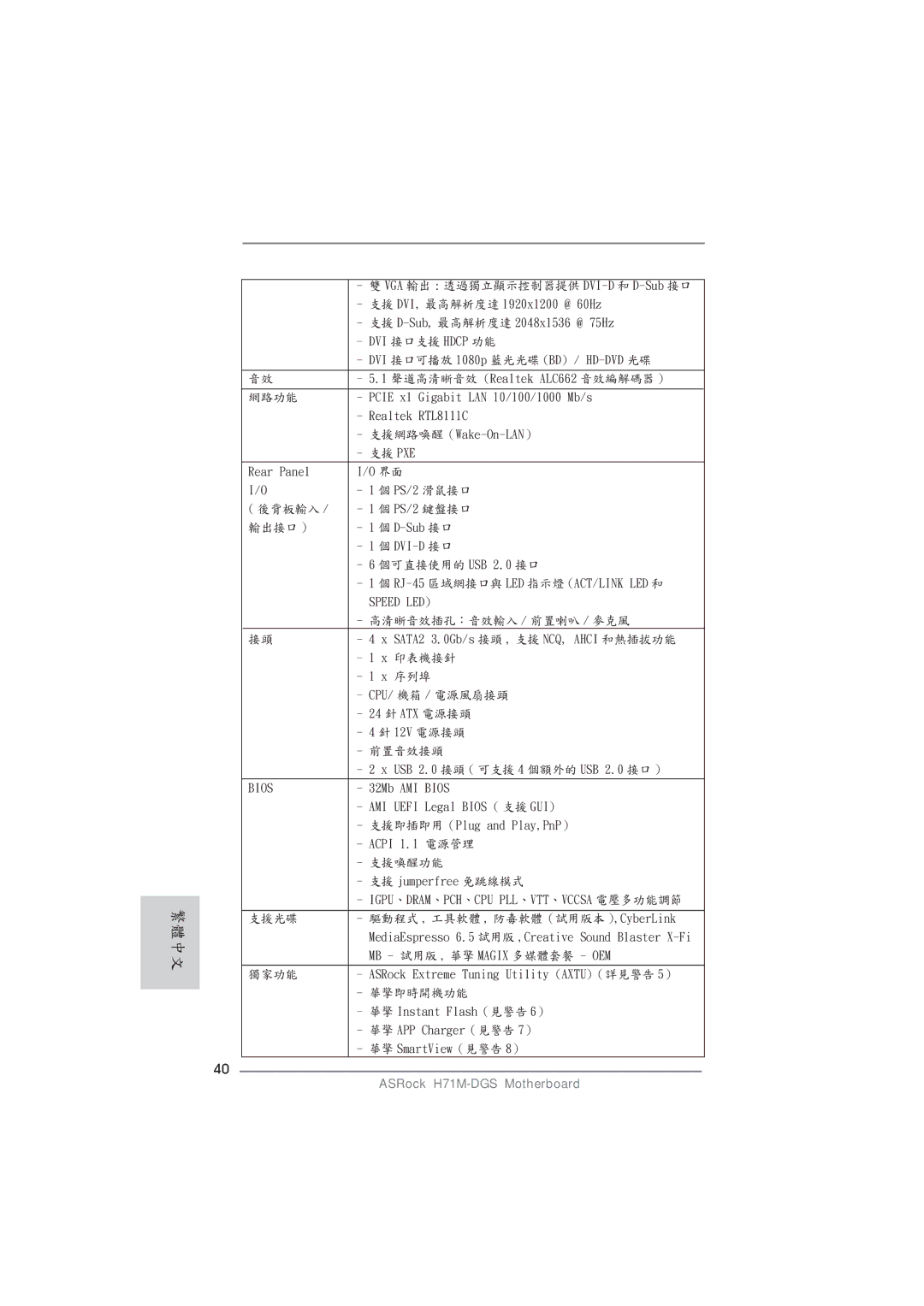 ASRock H71M-DGS manual Speed LED 