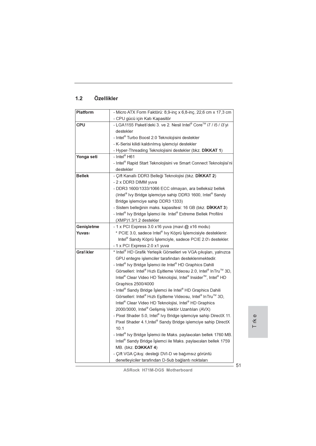 ASRock H71M-DGS manual Yonga seti, Bellek, Genişletme, Yuvası, Graﬁkler 