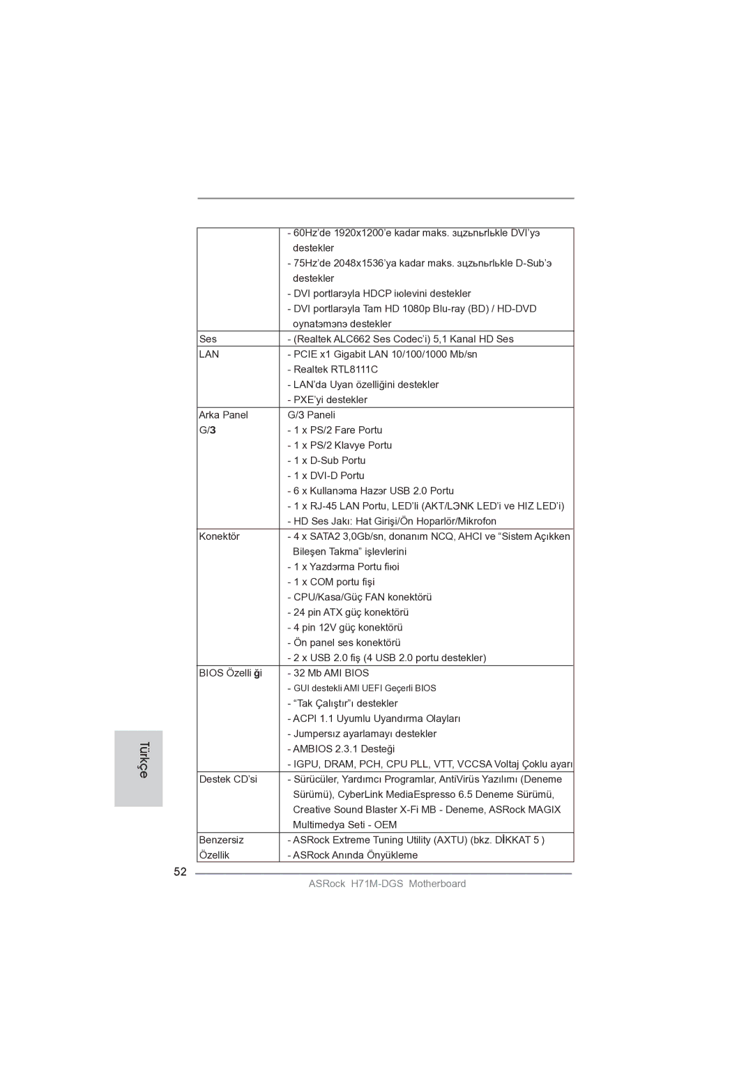 ASRock H71M-DGS manual Ses, Arka Panel, Konektör, Bios Özelliği, Benzersiz, Özellik 