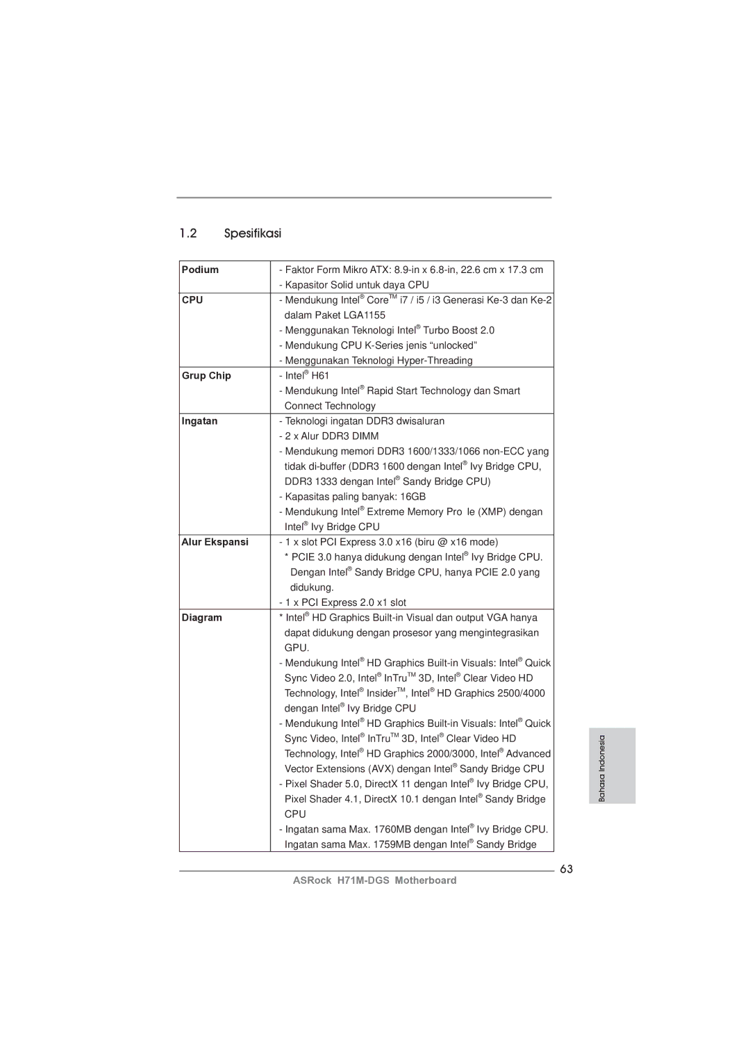 ASRock H71M-DGS manual Spesifikasi 