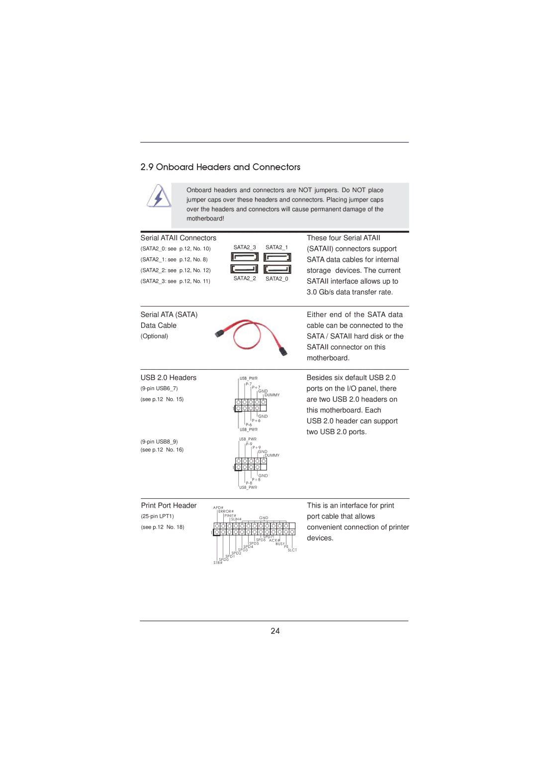 ASRock H71M-DGS manual Onboard Headers and Connectors 