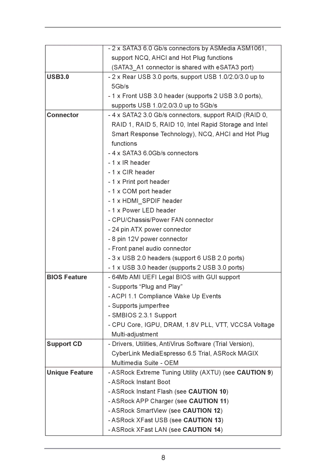 ASRock H77 Pro4-M manual USB3.0, Connector, Bios Feature, Support CD, Unique Feature 