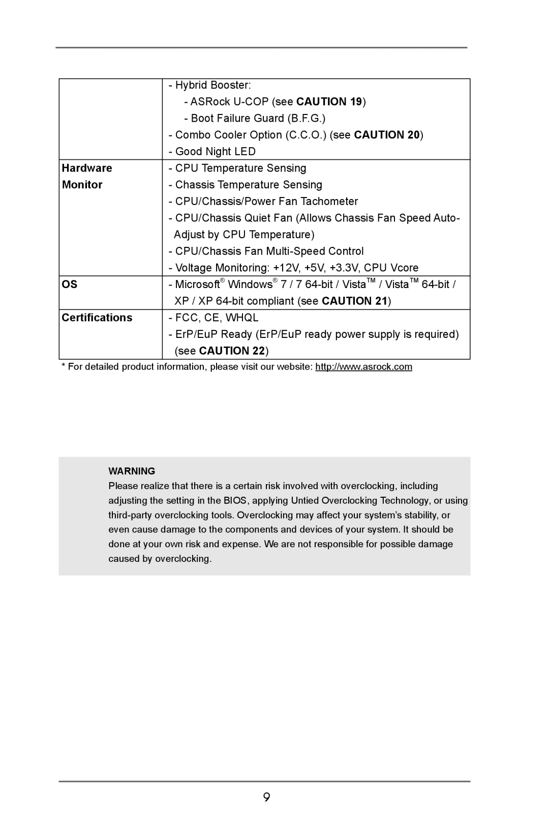 ASRock H77 Pro4/MVP manual Hardware, Monitor, Certifications 