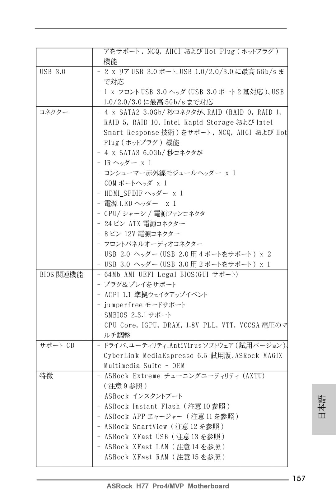 ASRock H77 Pro4/MVP manual 157 