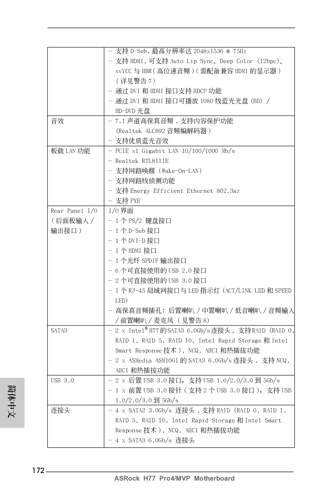 ASRock H77 Pro4/MVP manual 172 