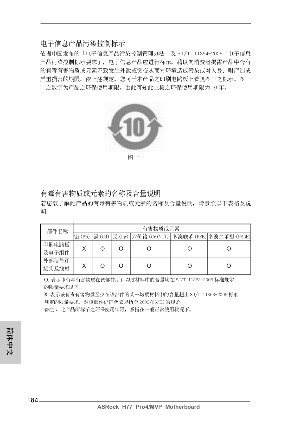 ASRock H77 Pro4/MVP manual 電子信息產品污染控制標示, 184 