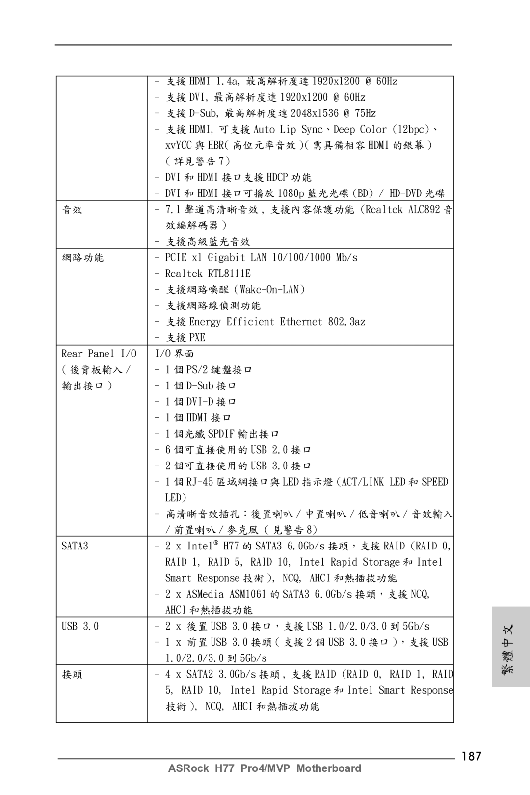 ASRock H77 Pro4/MVP manual 187, 支援 HDMI, 可支援 Auto Lip Sync、Deep Color 12bpc、, DVI 和 Hdmi 接口支援 Hdcp 功能 