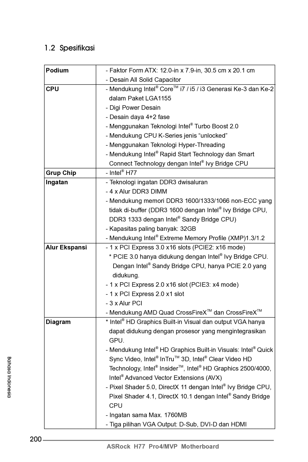 ASRock H77 Pro4/MVP manual Spesifikasi, 200 