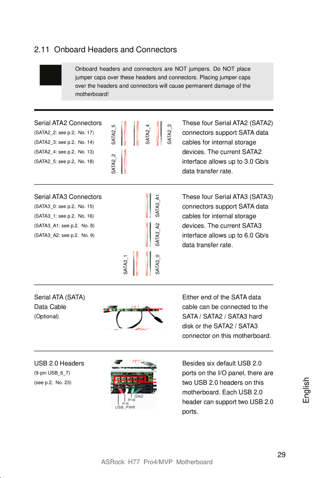 ASRock H77 Pro4/MVP manual Onboard Headers and Connectors 