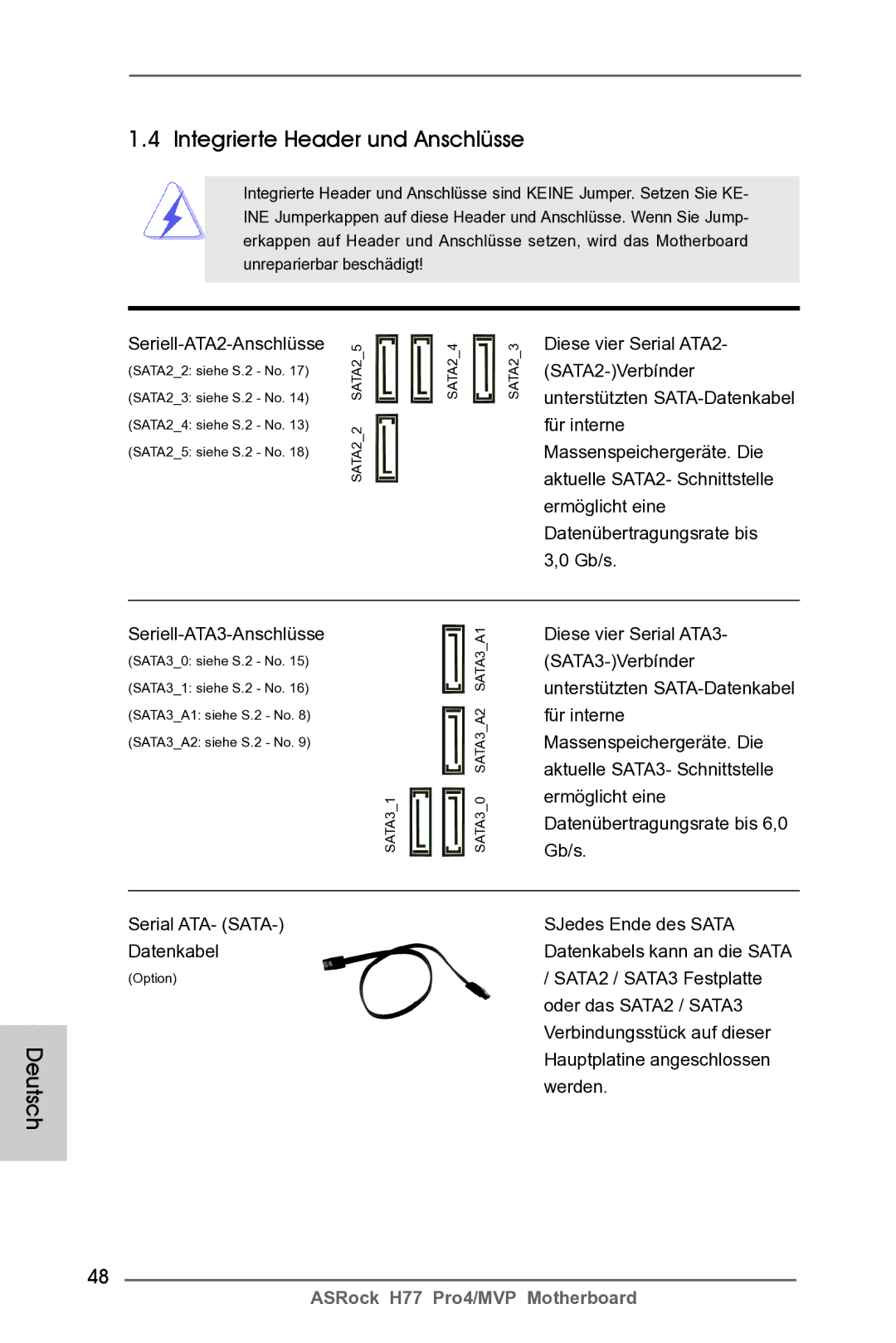 ASRock H77 Pro4/MVP manual Integrierte Header und Anschlüsse 