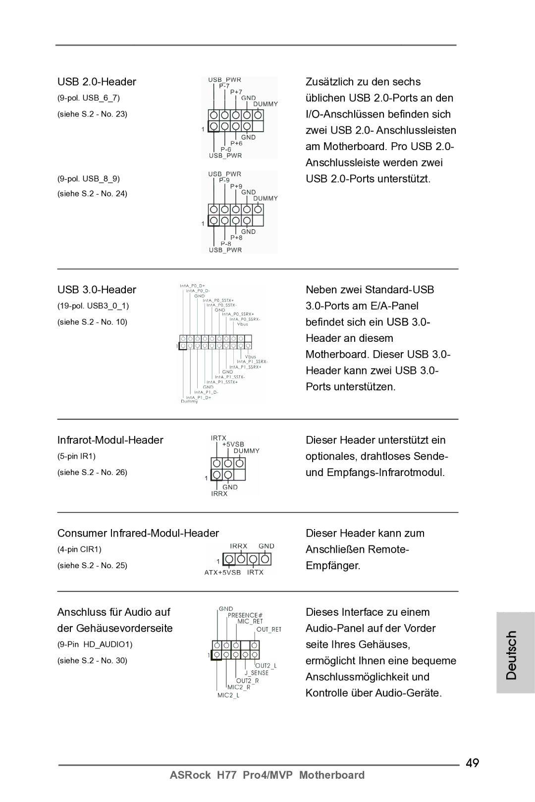 ASRock H77 Pro4/MVP manual USB 2.0-Header Zusätzlich zu den sechs, Üblichen USB 2.0-Ports an den, Anschlüssen befinden sich 