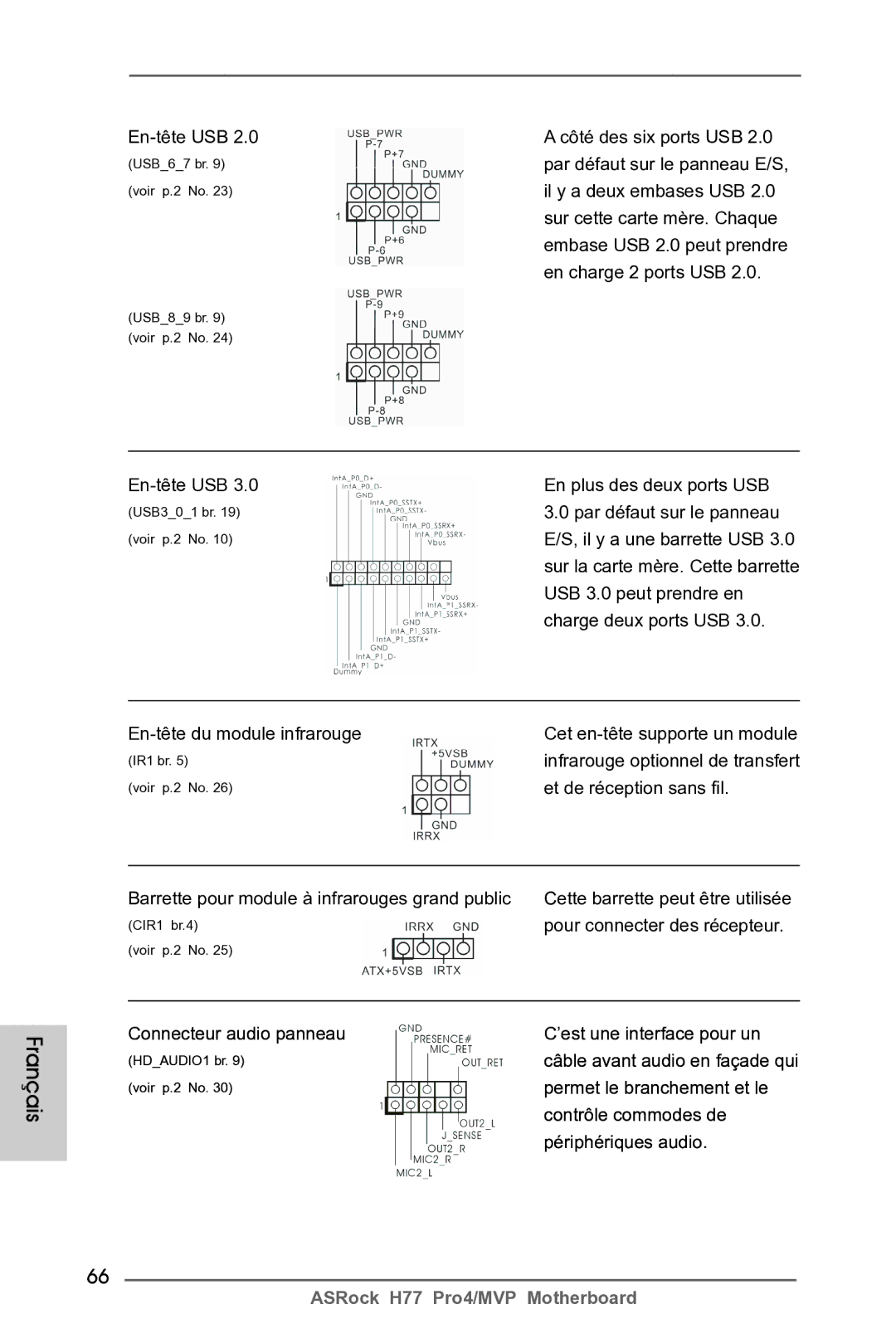 ASRock H77 Pro4/MVP manual En-tête USB Côté des six ports USB, Il y a deux embases USB, Sur cette carte mère. Chaque 