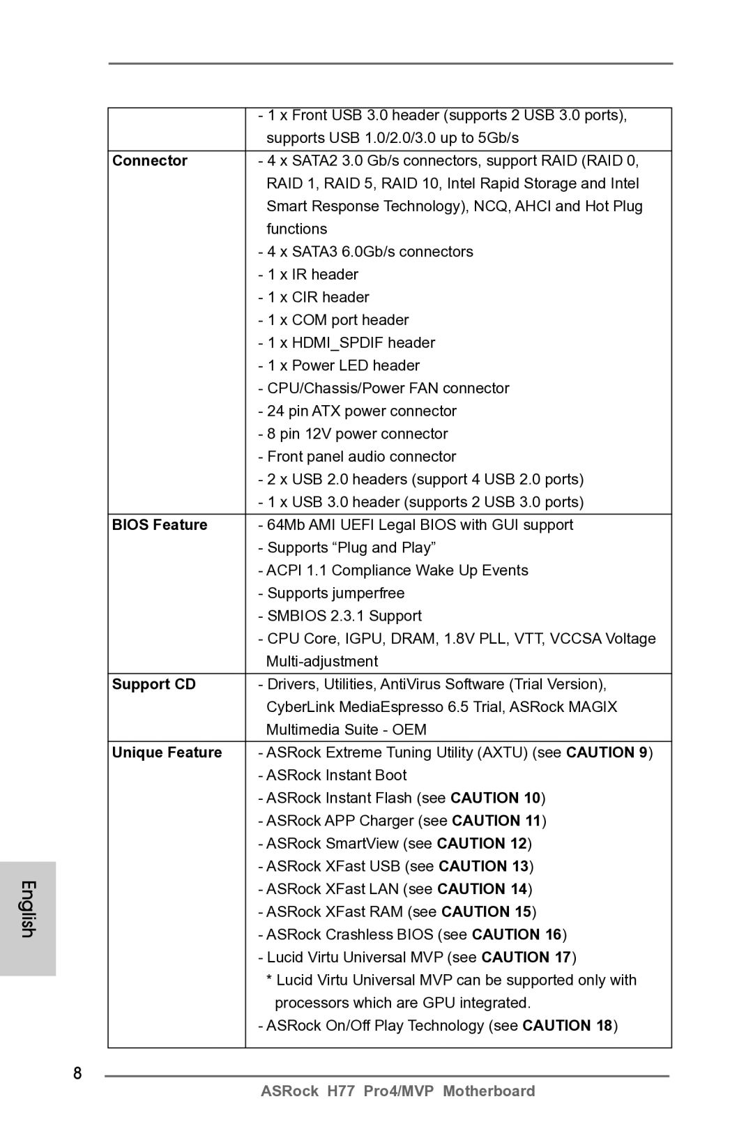 ASRock H77 Pro4/MVP manual Support CD, Unique Feature 