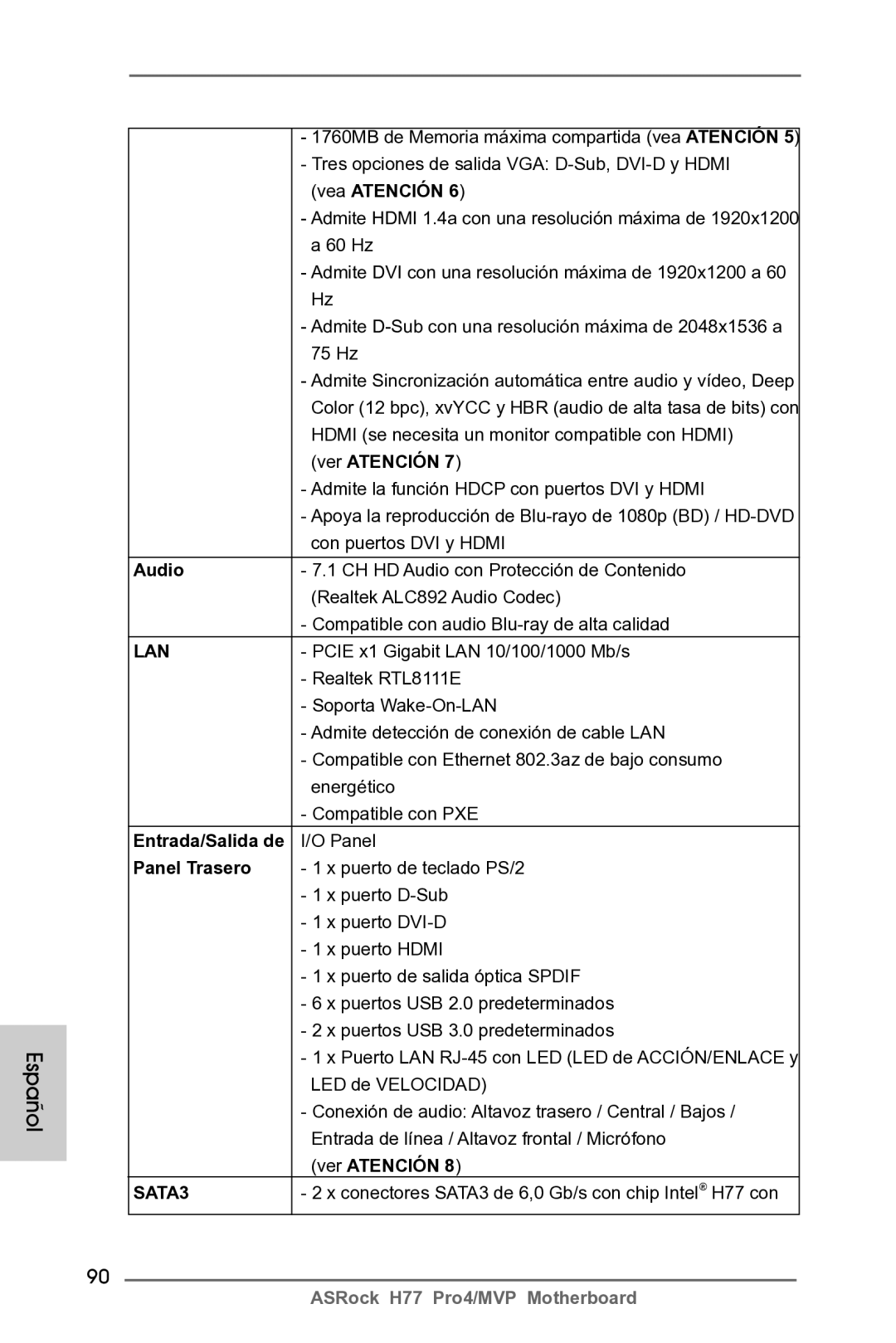 ASRock H77 Pro4/MVP manual Panel Trasero 