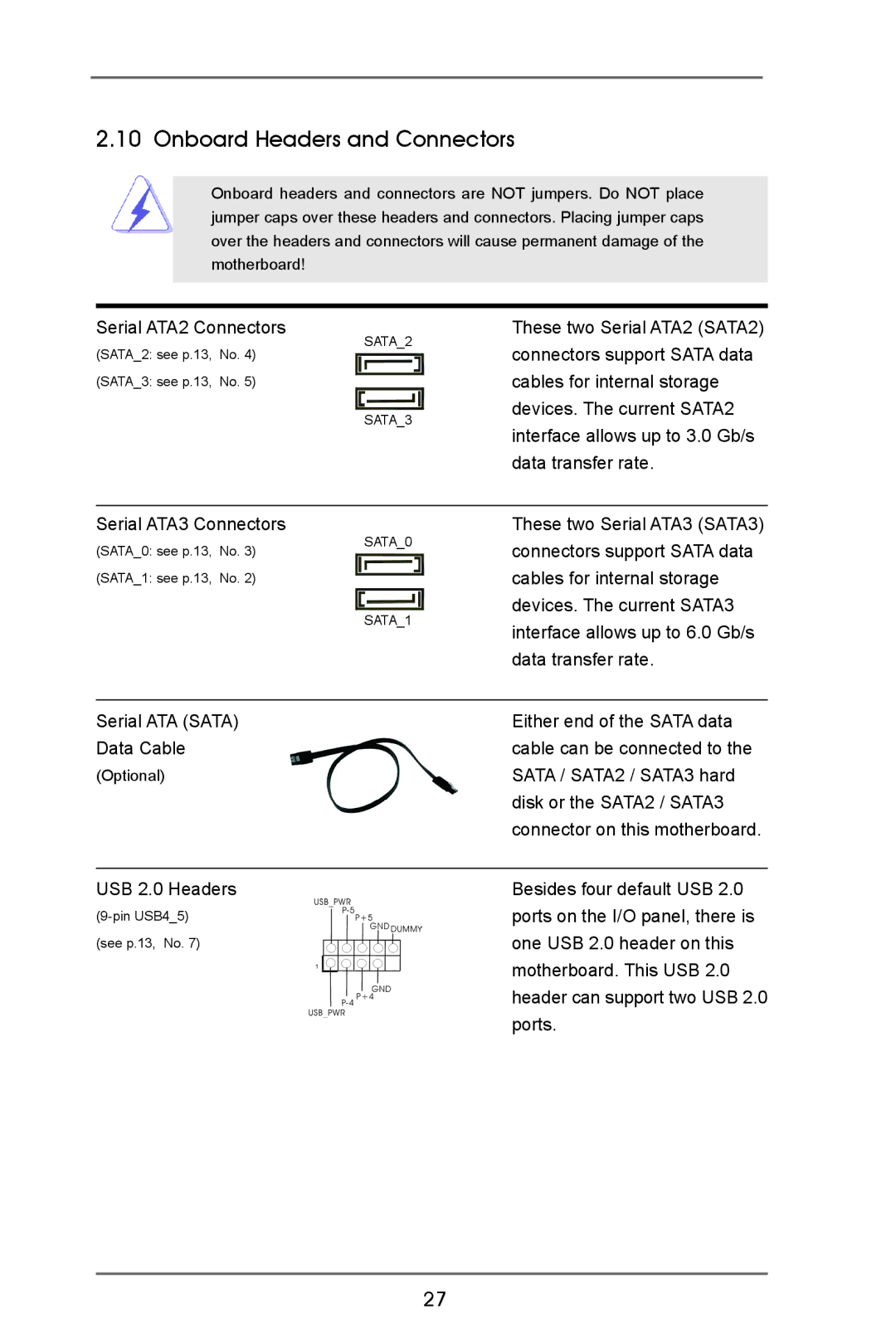 ASRock H77M-ITX manual Onboard Headers and Connectors 