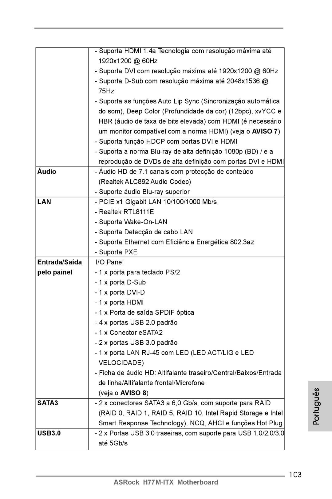 ASRock H77M-ITX manual 103, Áudio, Entrada/Saída, Pelo painel 