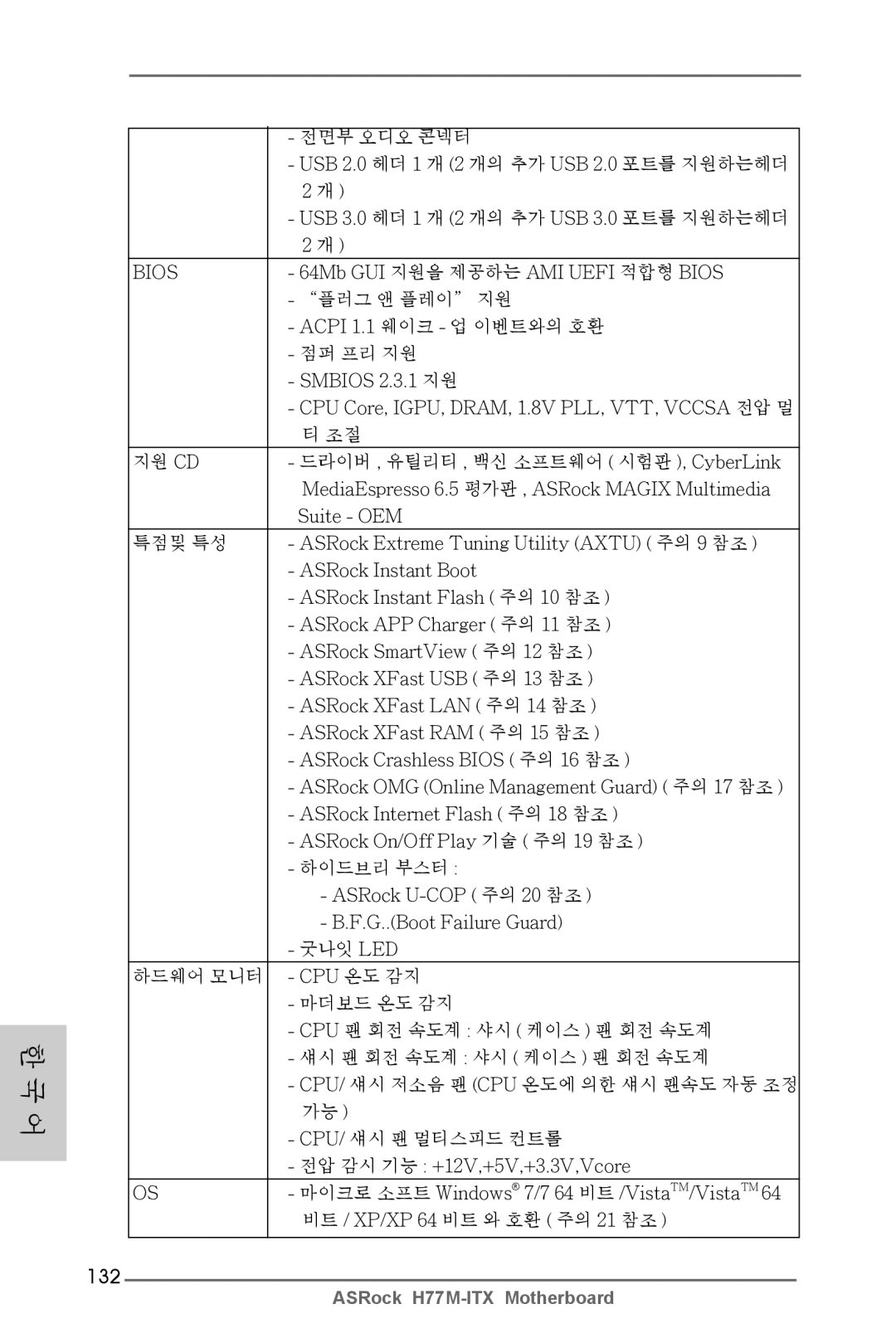 ASRock H77M-ITX manual 132 