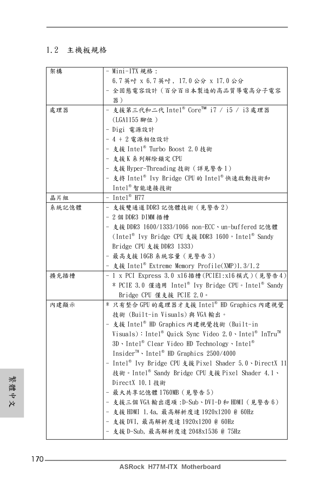 ASRock H77M-ITX manual 170 