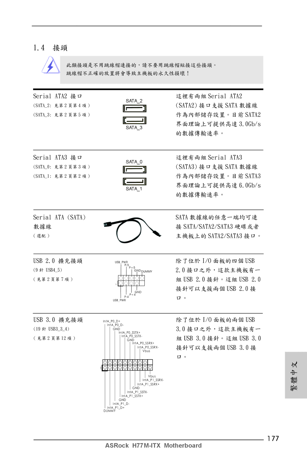 ASRock H77M-ITX manual 177, USB 2.0 擴充接頭, USB 3.0 擴充接頭 