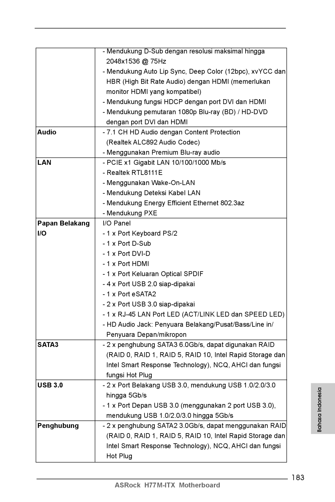 ASRock H77M-ITX manual 183, Papan Belakang, Penghubung 