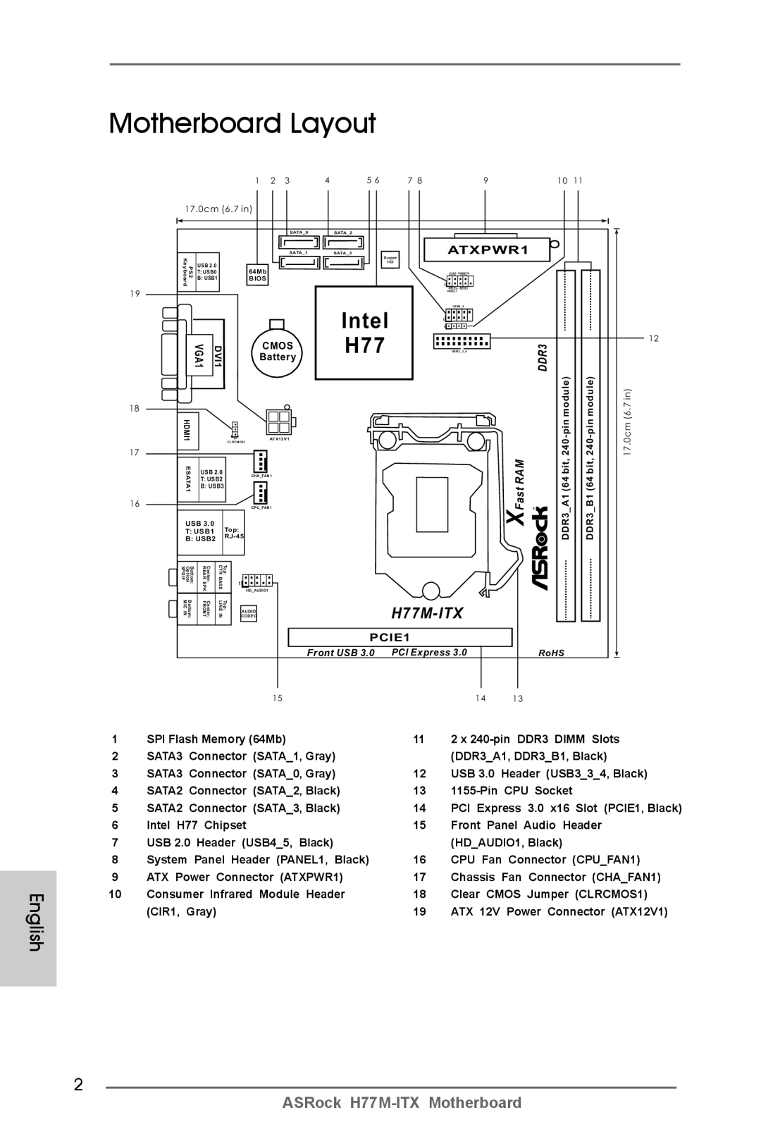 ASRock H77M-ITX manual Motherboard Layout, ATXPWR1 