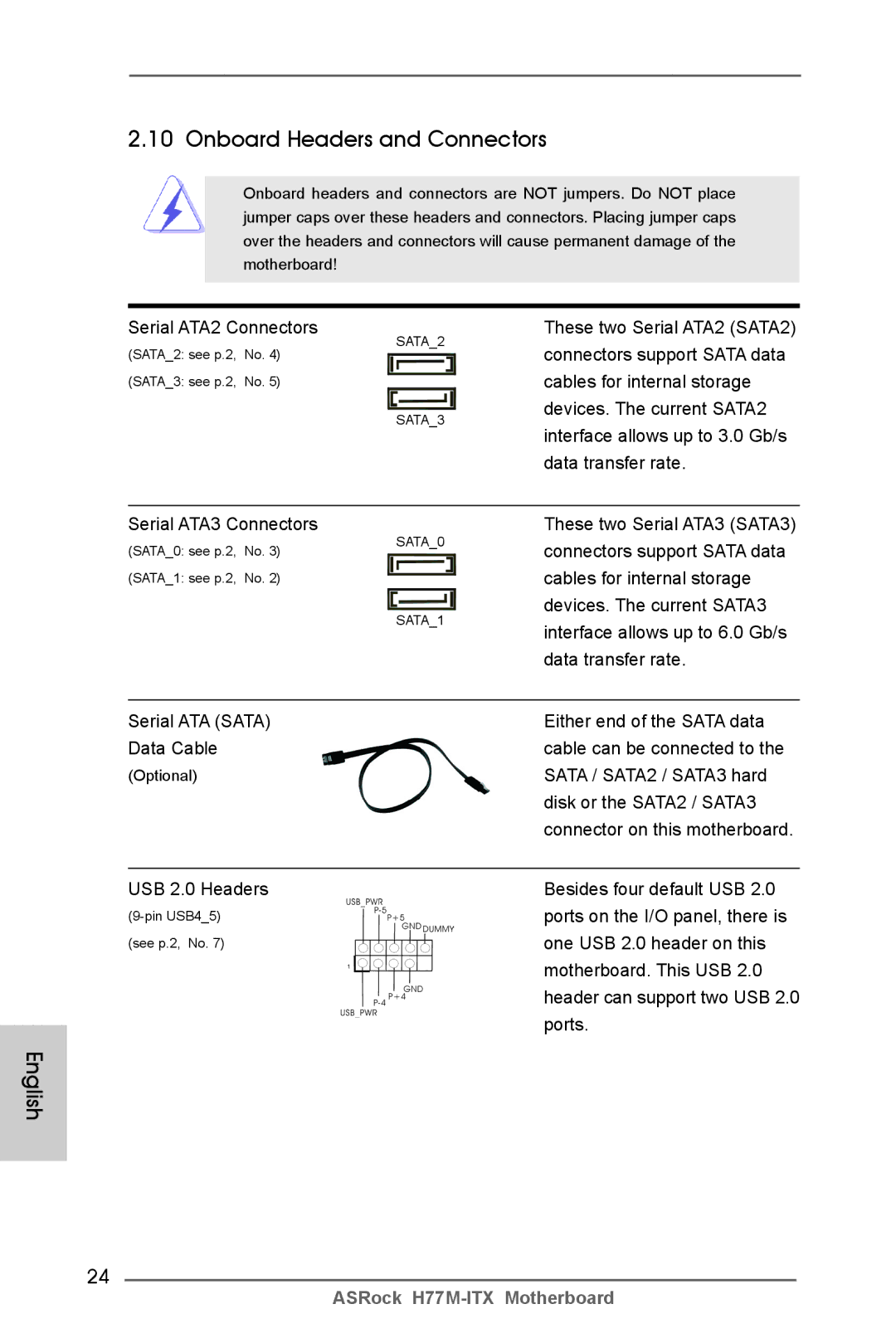 ASRock H77M-ITX manual Onboard Headers and Connectors 