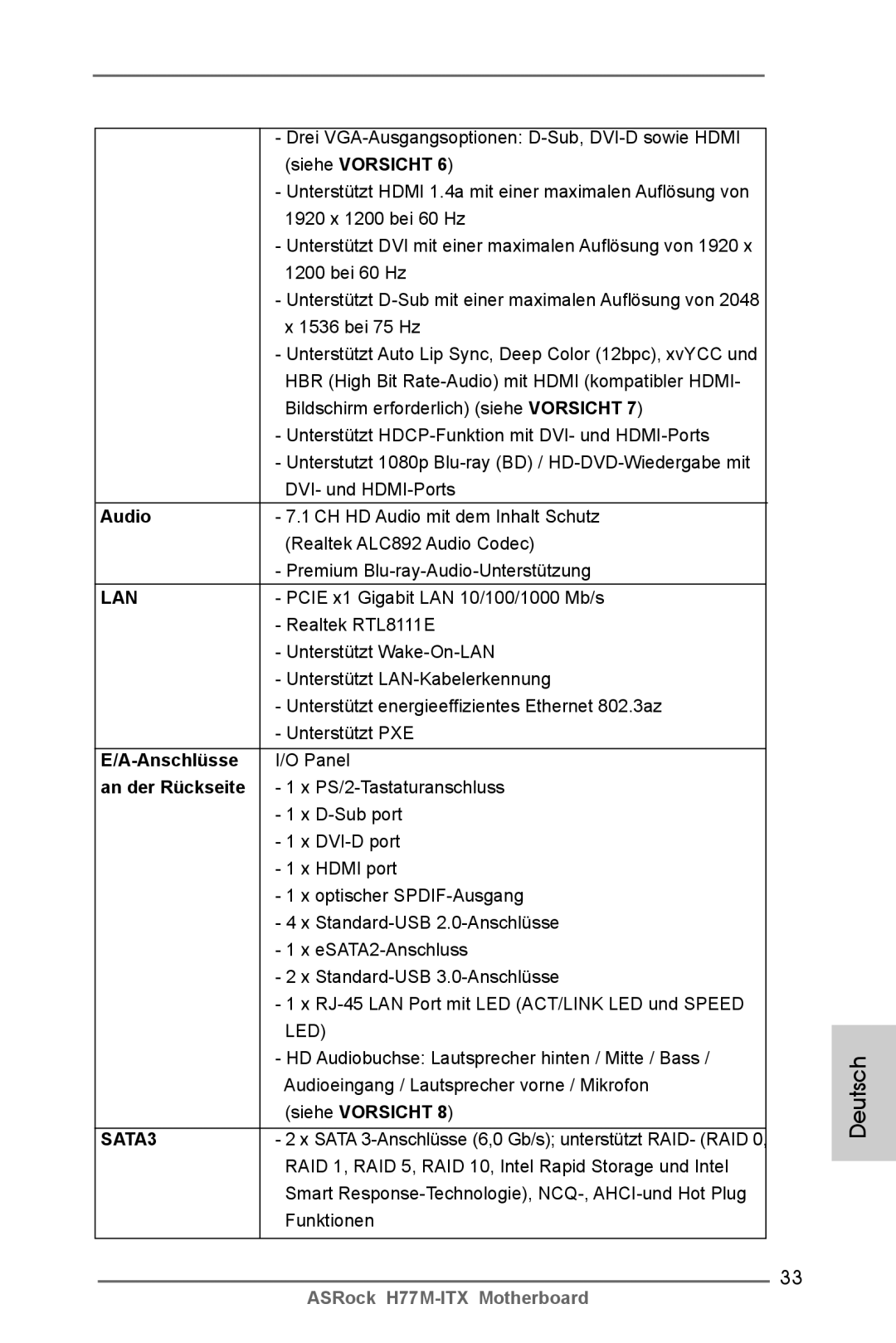 ASRock H77M-ITX manual Anschlüsse, An der Rückseite 