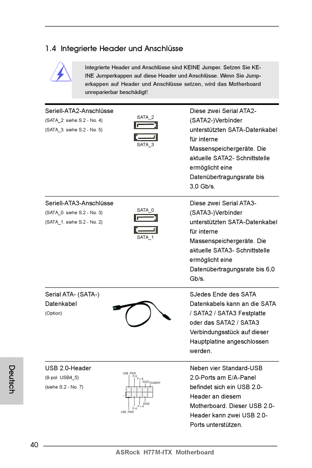 ASRock H77M-ITX manual Deutsch Integrierte Header und Anschlüsse 