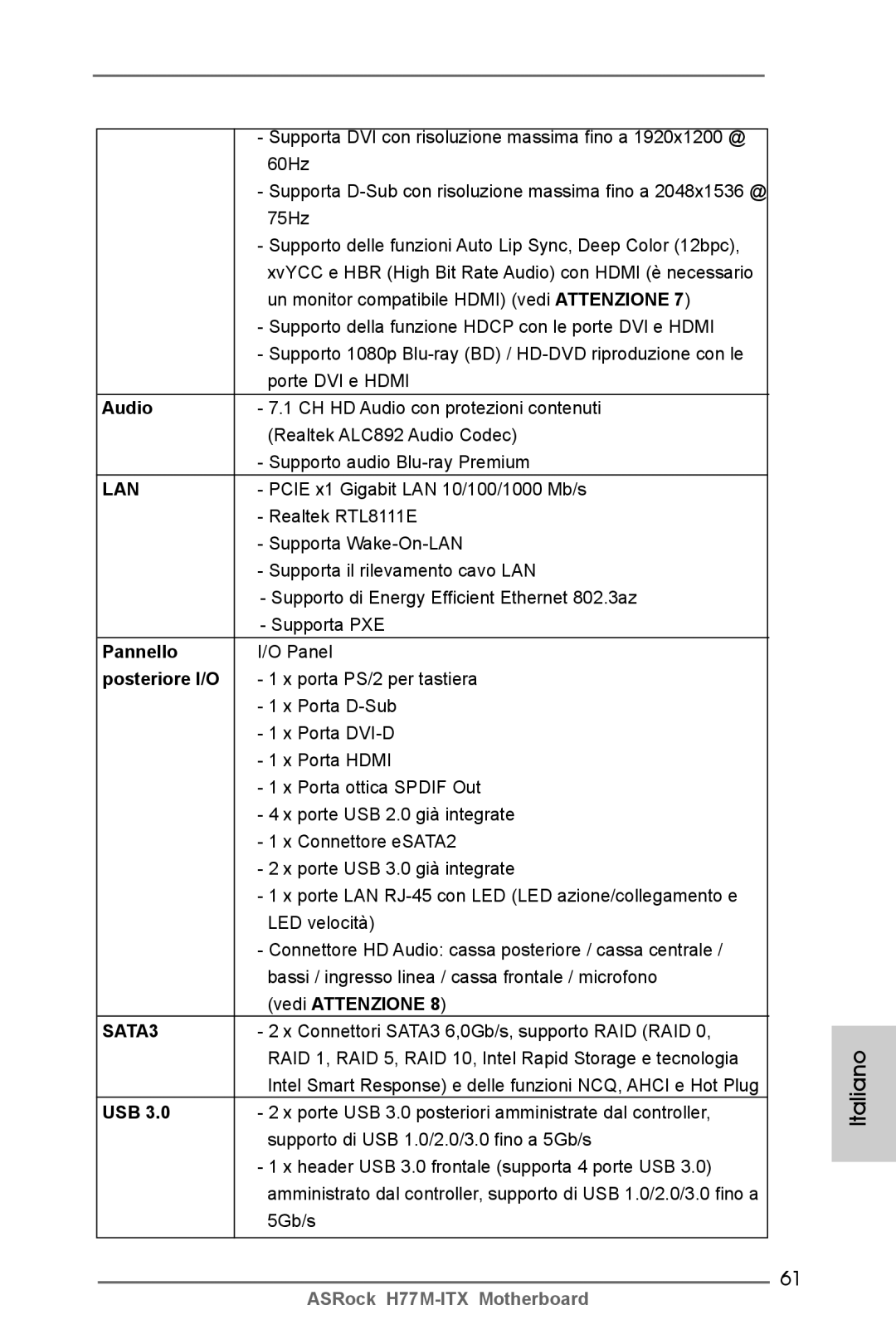 ASRock H77M-ITX manual Pannello, Posteriore I/O 