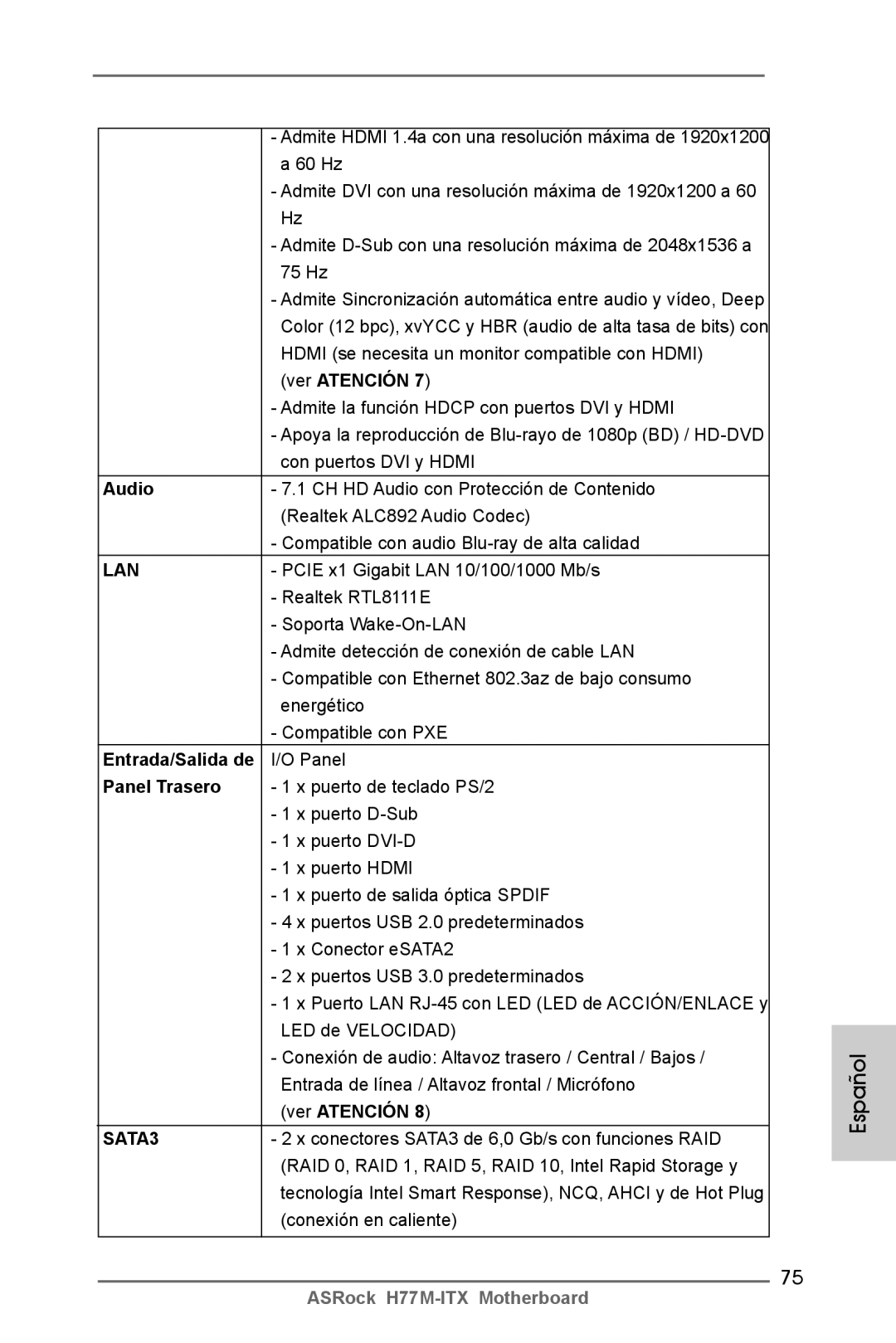 ASRock H77M-ITX manual Entrada/Salida de, Panel Trasero 