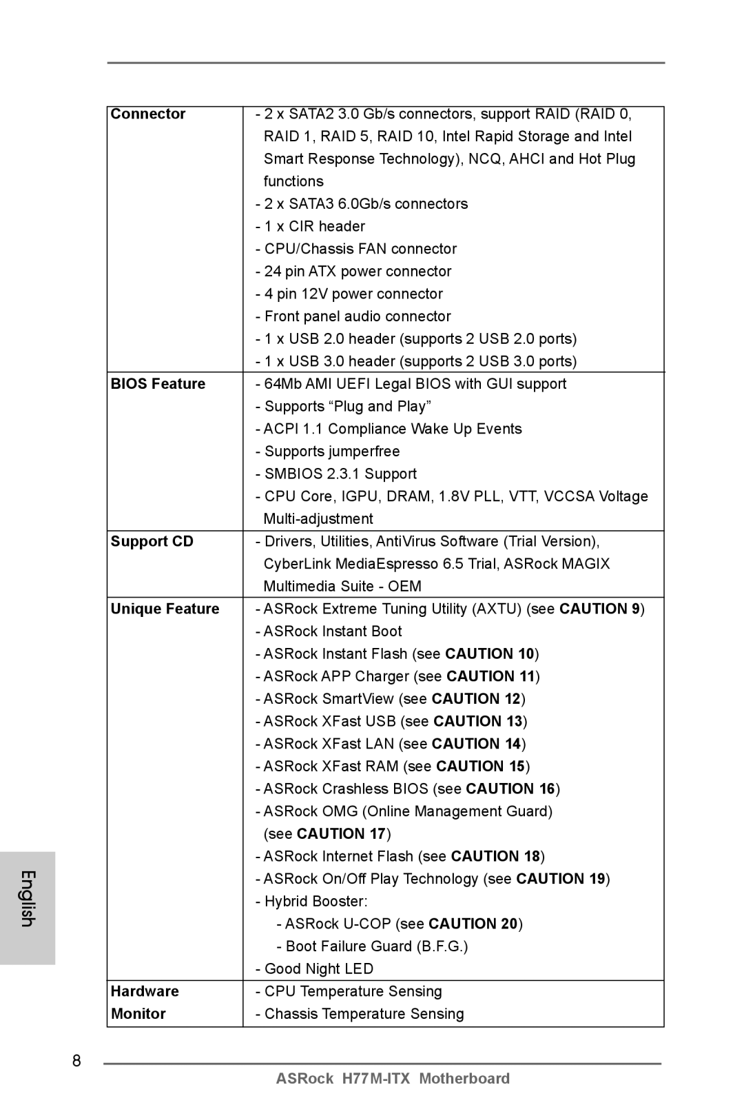 ASRock H77M-ITX manual Connector, Support CD, Unique Feature, Hardware, Monitor 