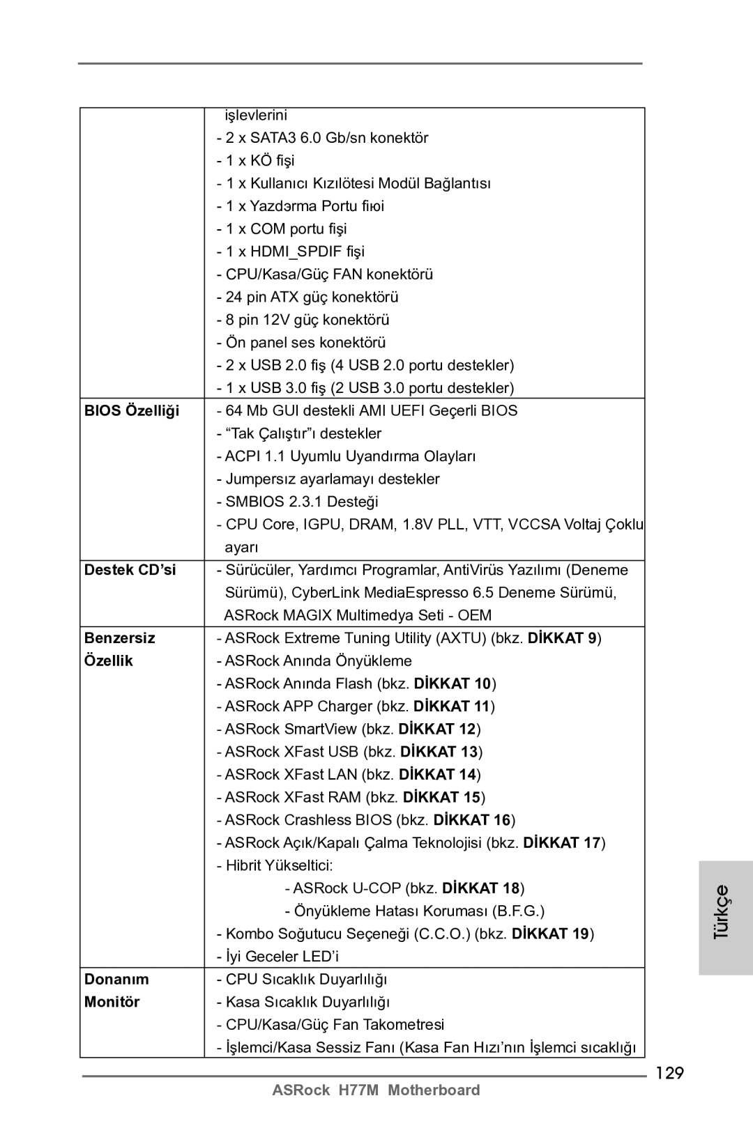 ASRock H77M manual 129 