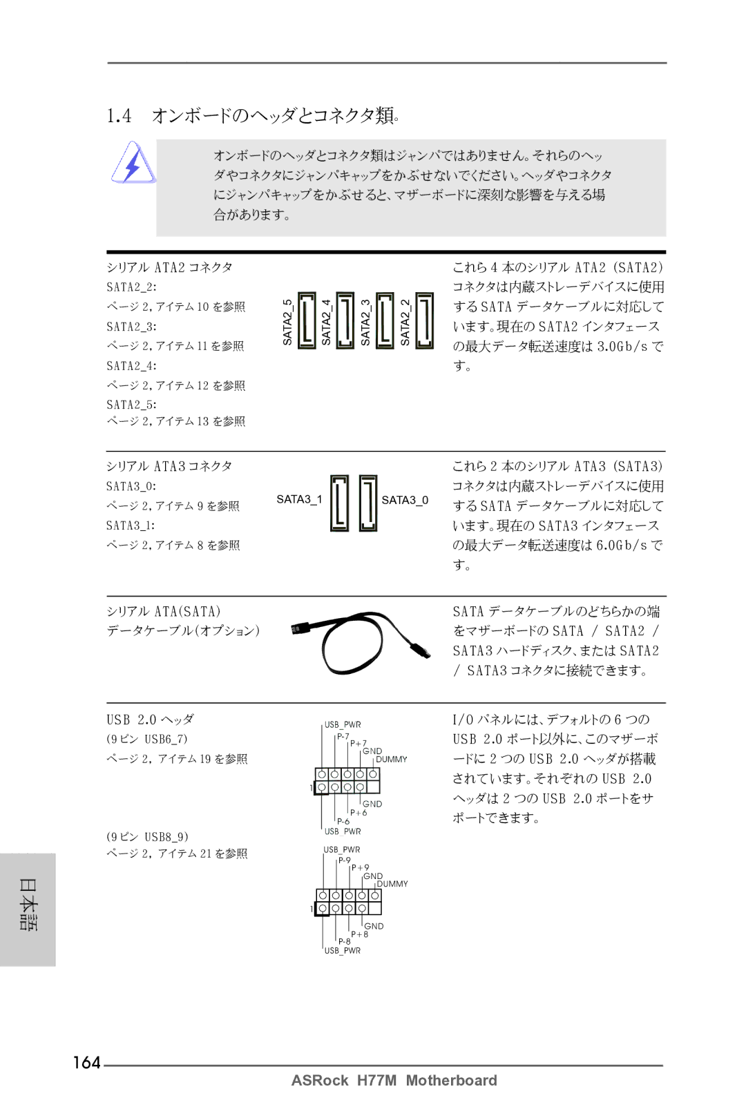 ASRock H77M manual オンボードのヘッダとコネクタ類。, 164 