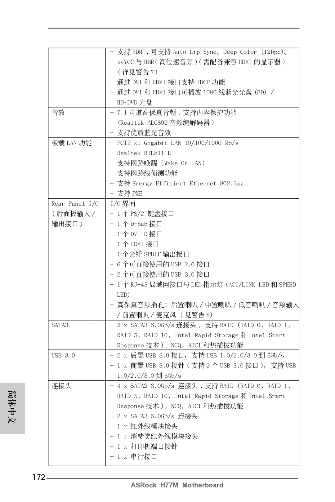 ASRock H77M manual 172 