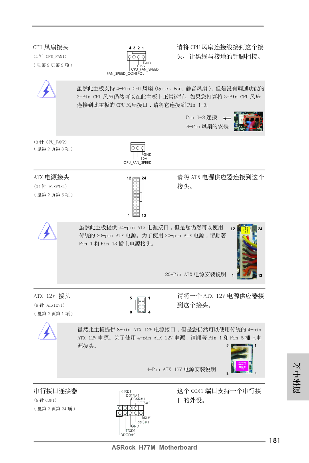 ASRock H77M manual 181, Cpu 風扇接頭, Atx 電源接頭, ATX 12V 接頭 