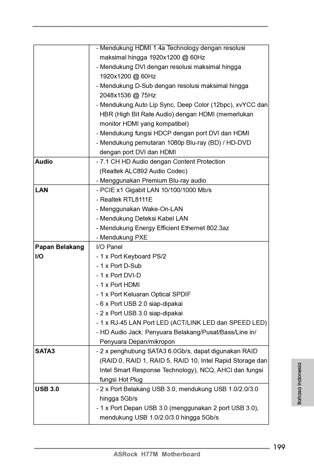 ASRock H77M manual 199, Papan Belakang 