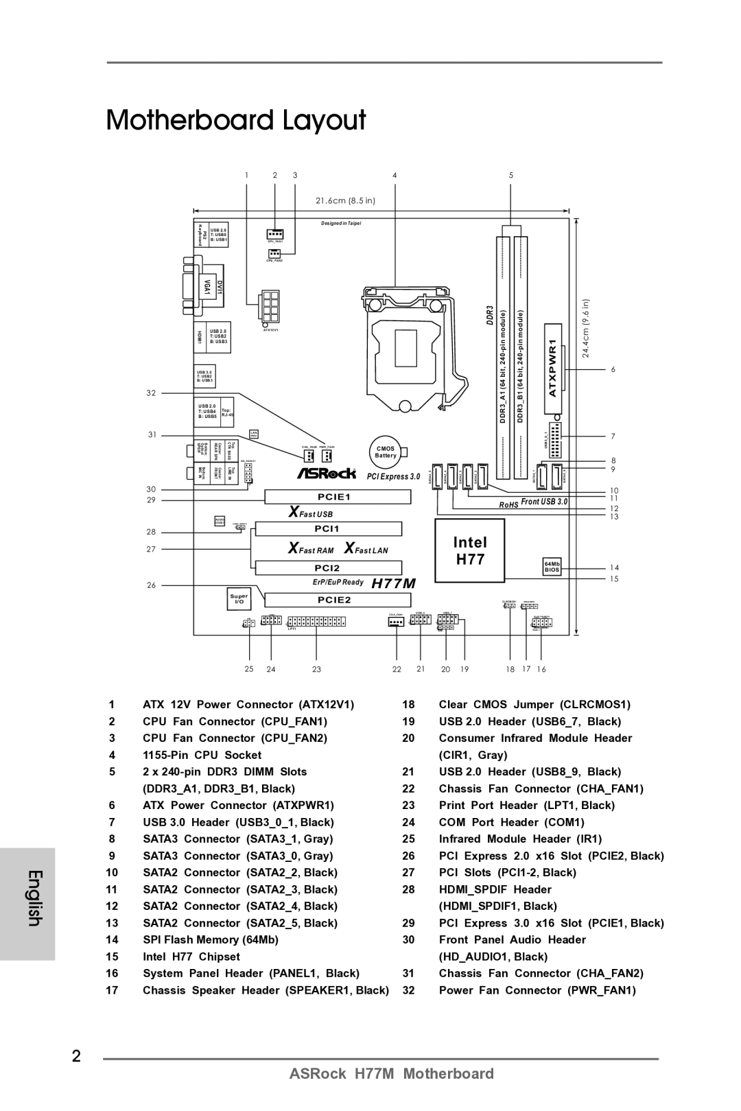 ASRock H77M manual Motherboard Layout, Intel H77 