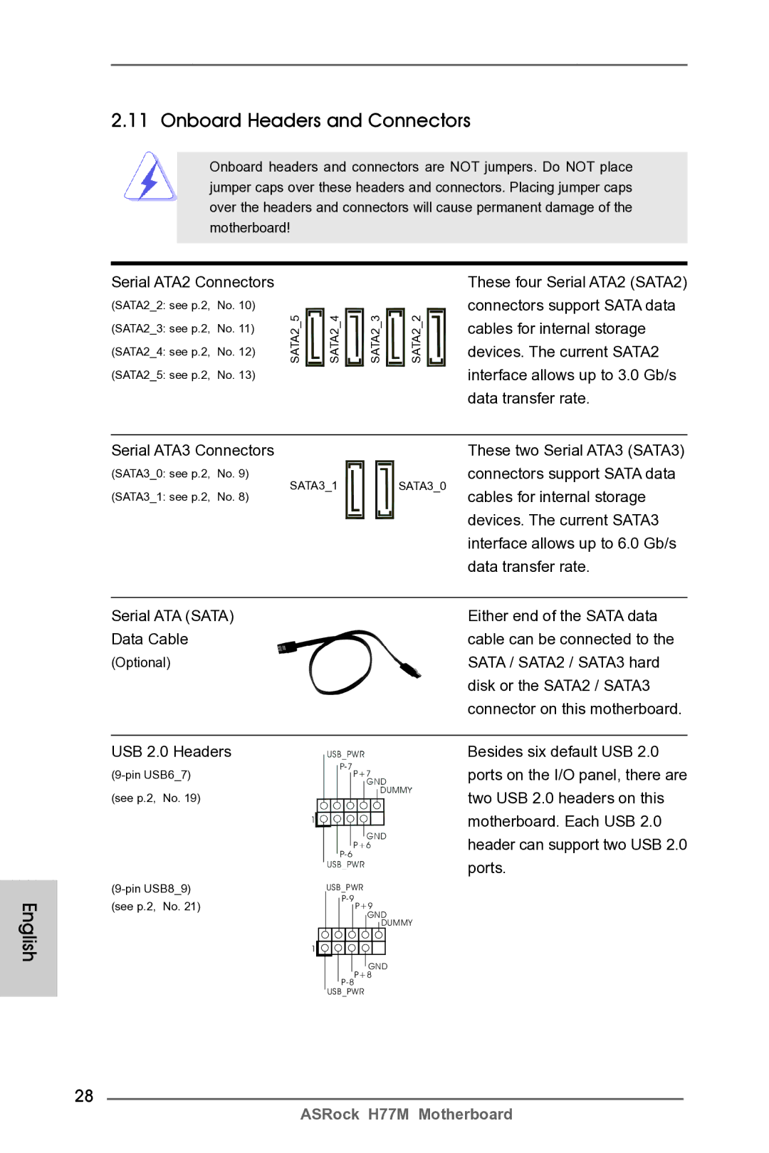 ASRock H77M manual Onboard Headers and Connectors 