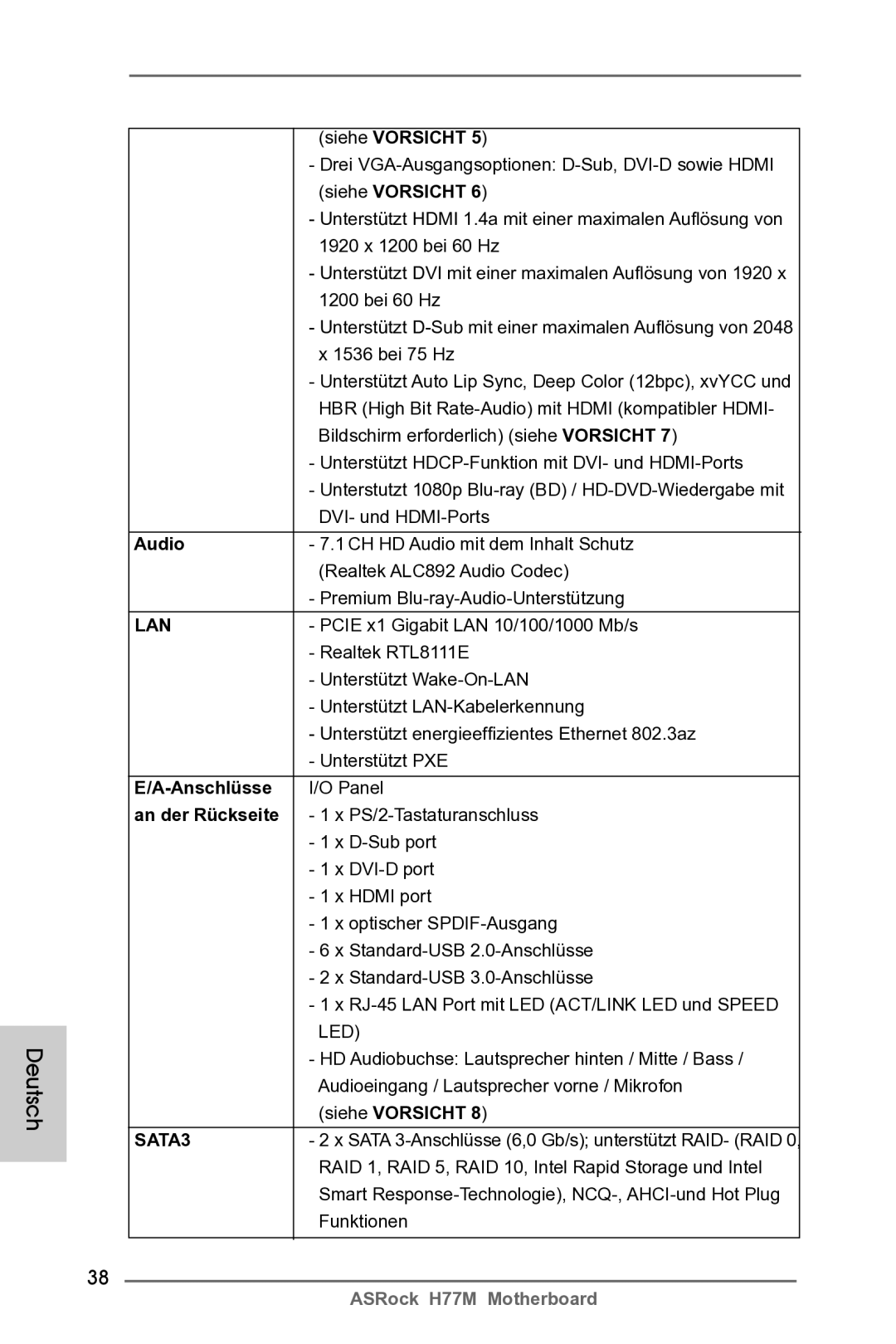 ASRock H77M manual Drei VGA-Ausgangsoptionen D-Sub, DVI-D sowie Hdmi, Anschlüsse, Panel 