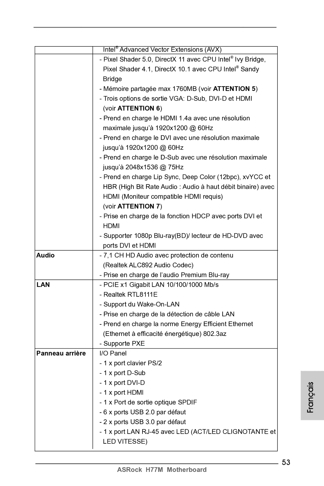 ASRock H77M manual Prise en charge de la fonction Hdcp avec ports DVI et, Panneau arrière 