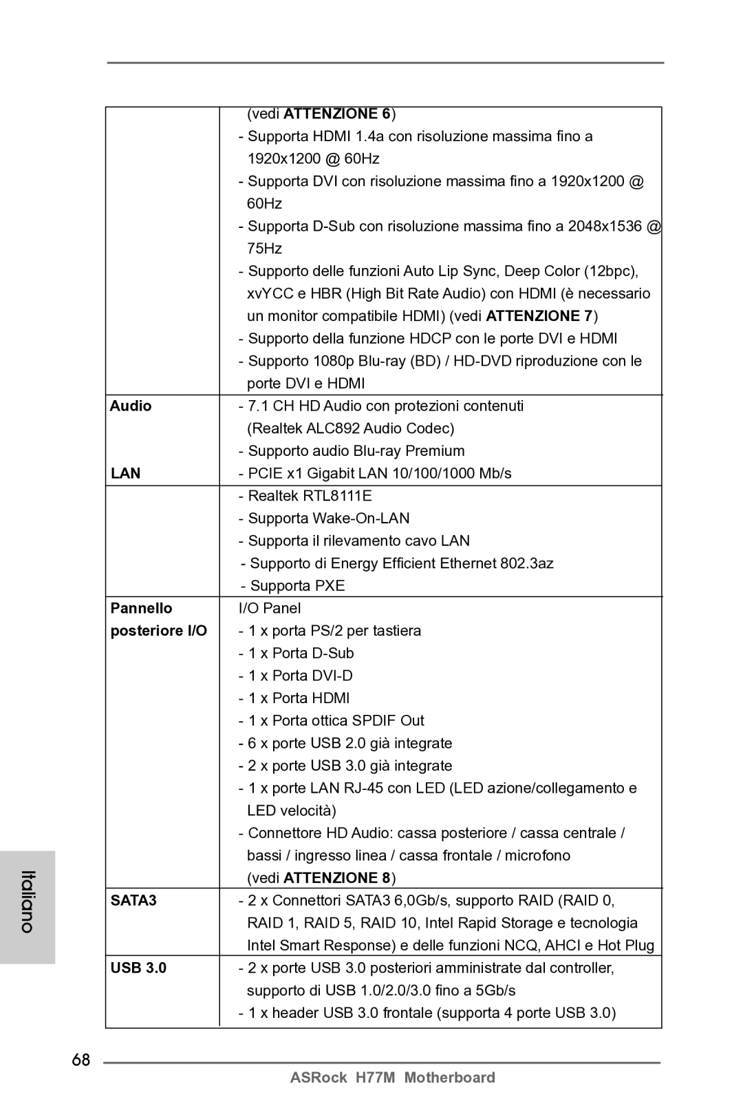 ASRock H77M manual Pannello, Posteriore I/O 