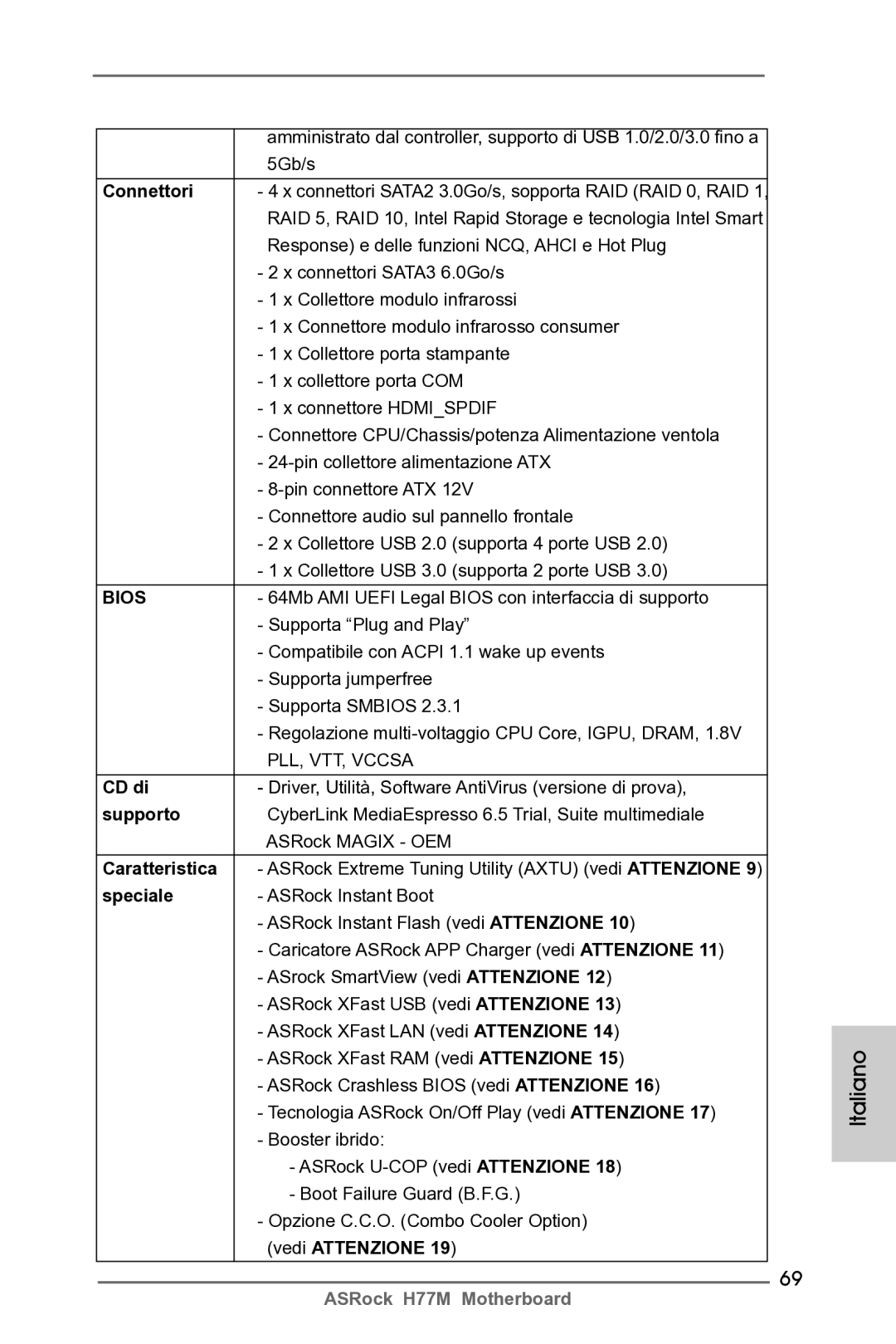 ASRock H77M manual Connettori, CD di, Supporto, Caratteristica, Speciale 