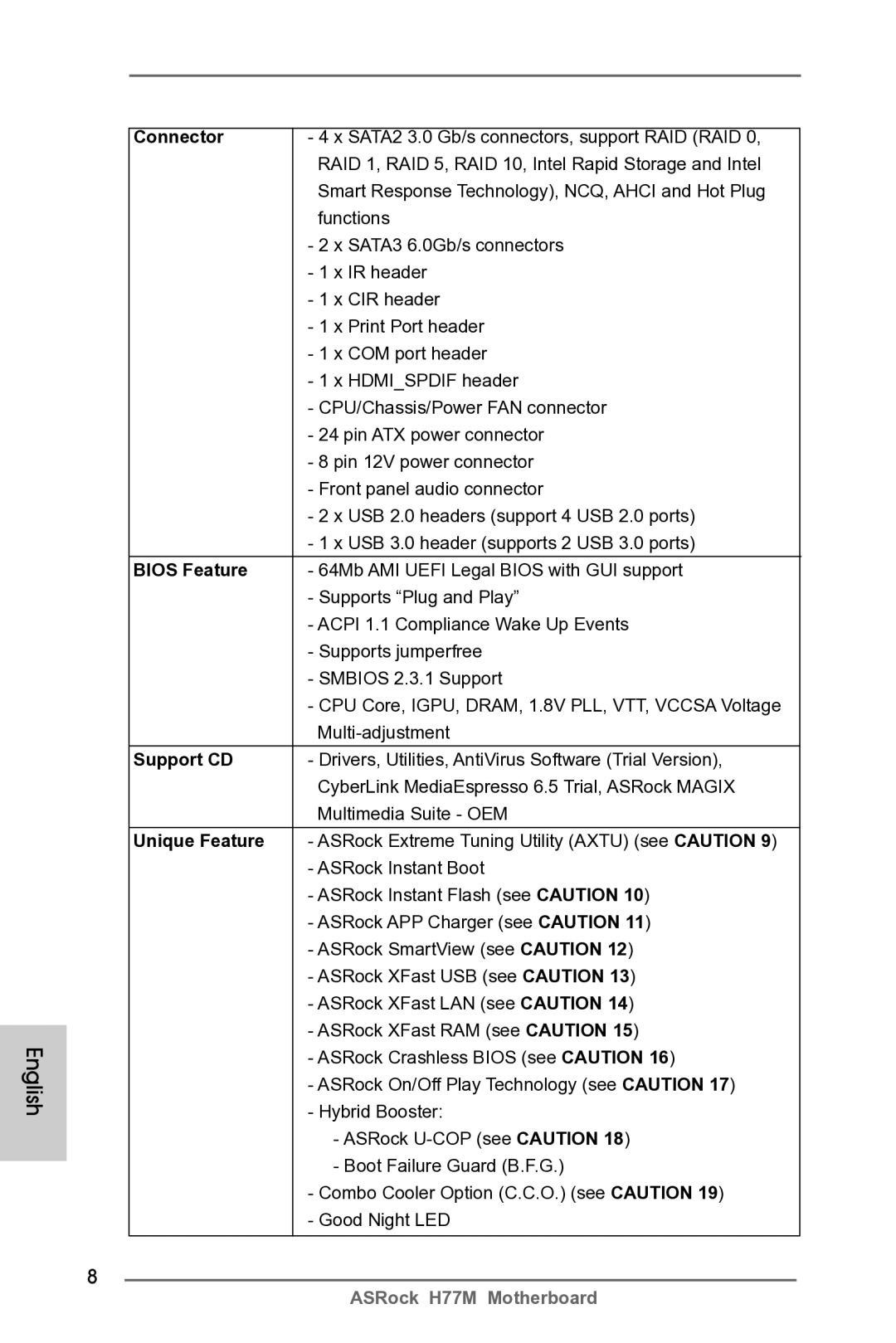 ASRock H77M manual Connector, Support CD, Unique Feature 