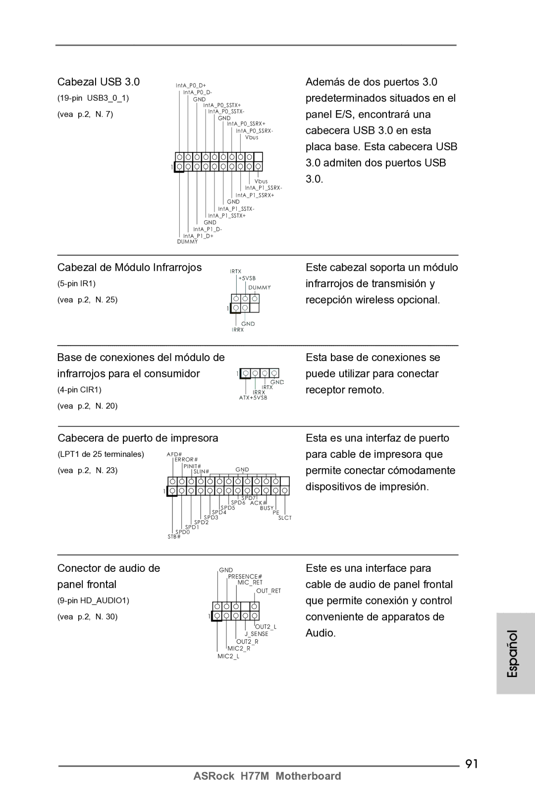 ASRock H77M manual Infrarrojos de transmisión y, Recepción wireless opcional, Receptor remoto, Panel frontal 