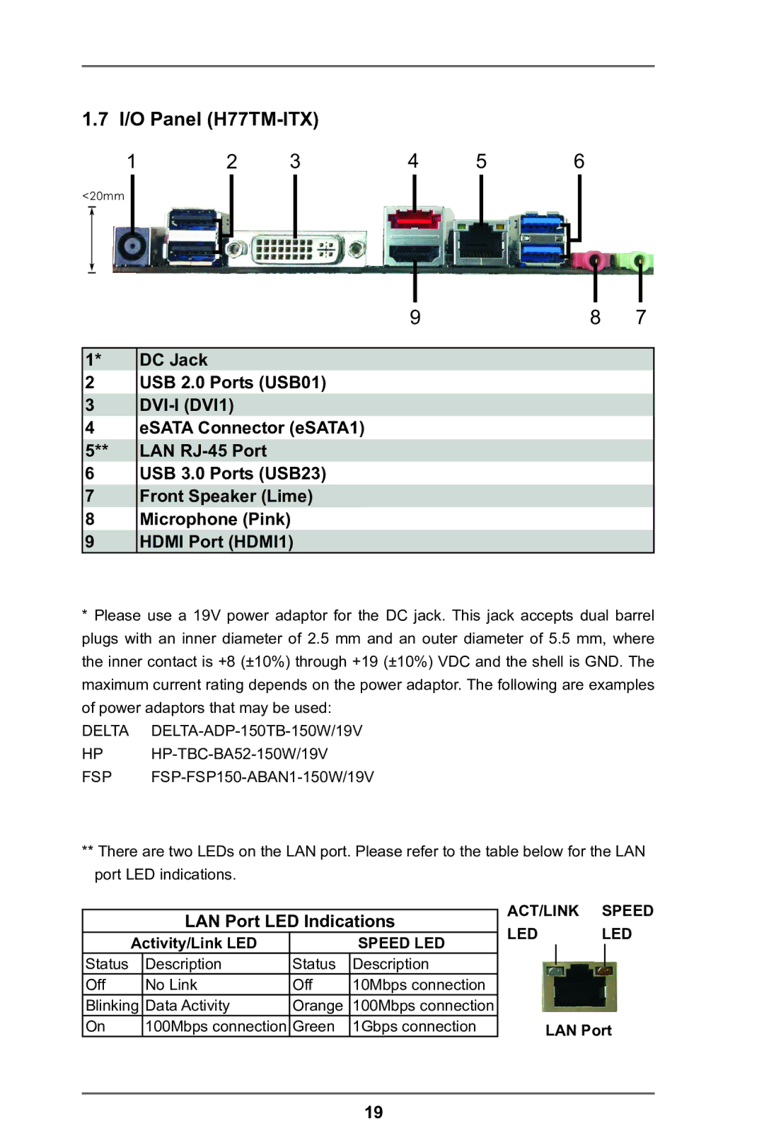 ASRock manual I/O Panel H77TM-ITX, DC Jack USB 2.0 Ports USB01, LAN Port LED Indications 