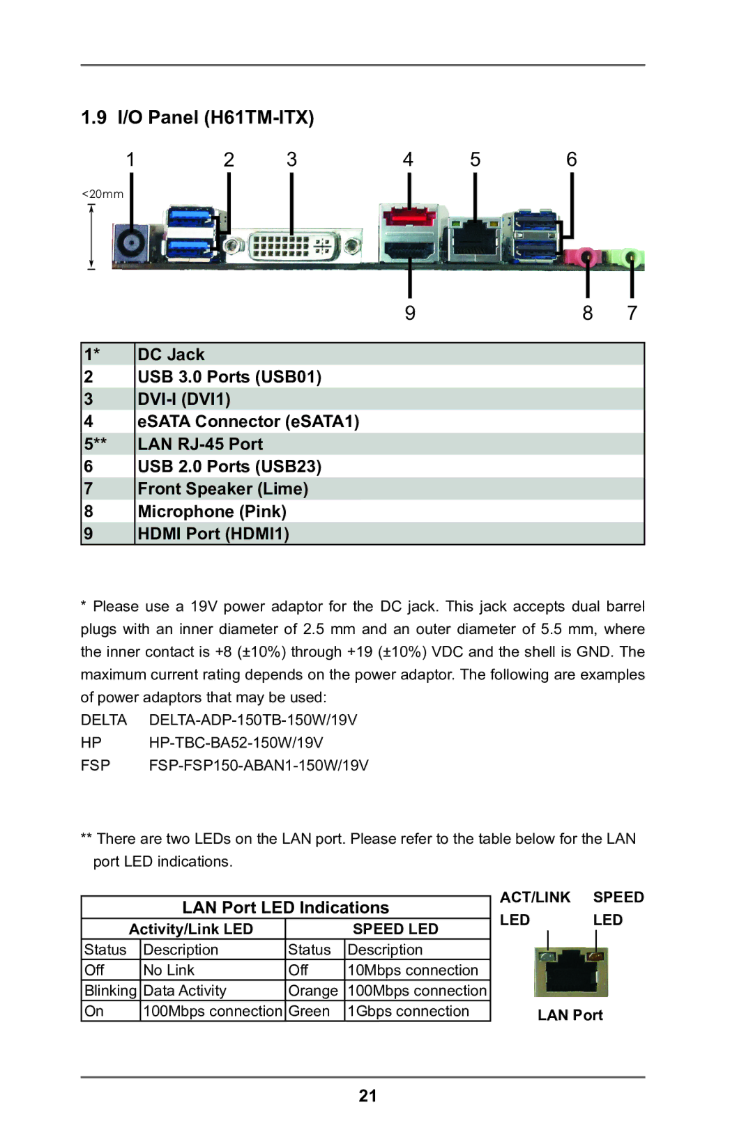 ASRock H77TM-ITX manual I/O Panel H61TM-ITX, DC Jack USB 3.0 Ports USB01 