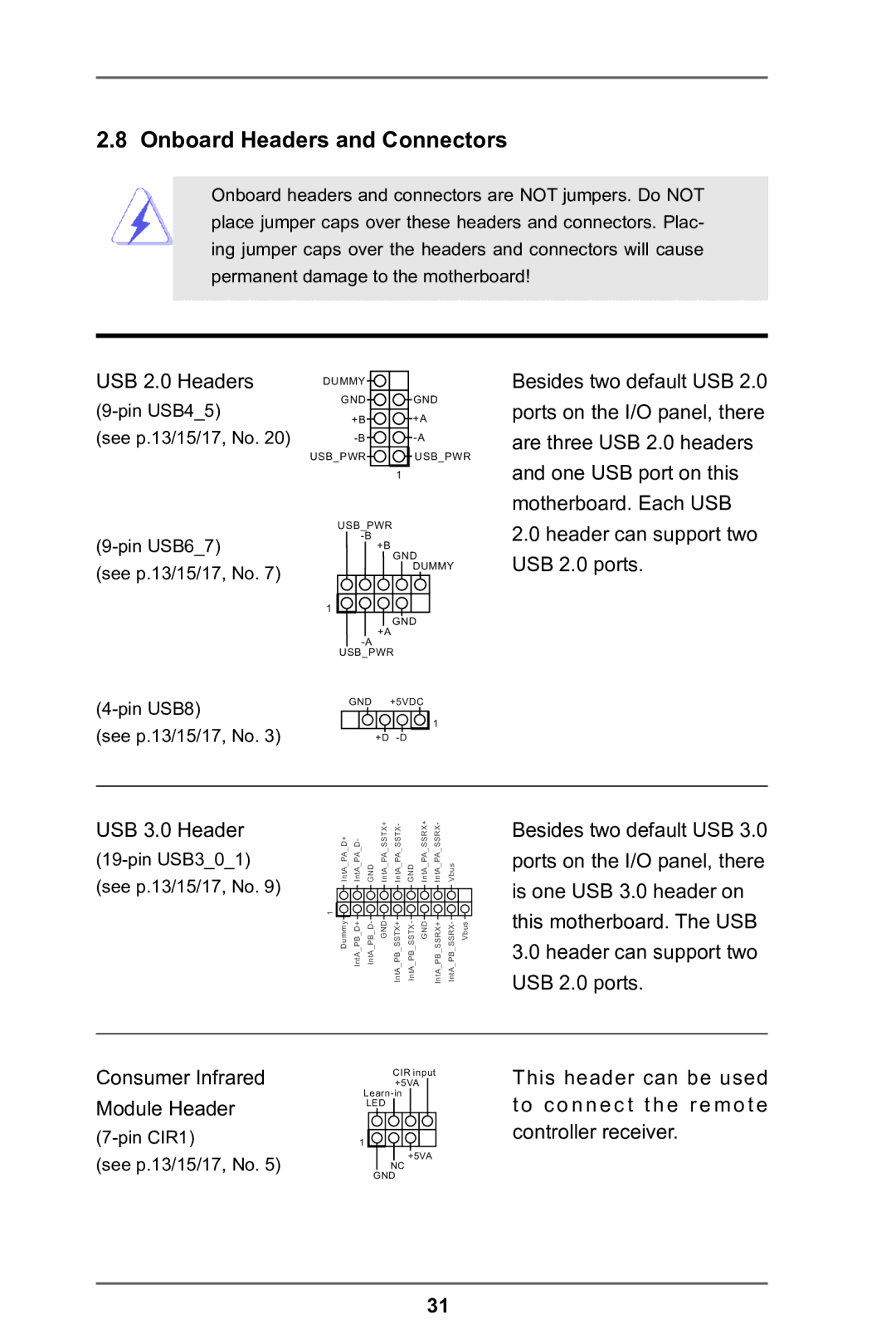 ASRock H77TM-ITX manual Onboard Headers and Connectors, USB 2.0 Headers 