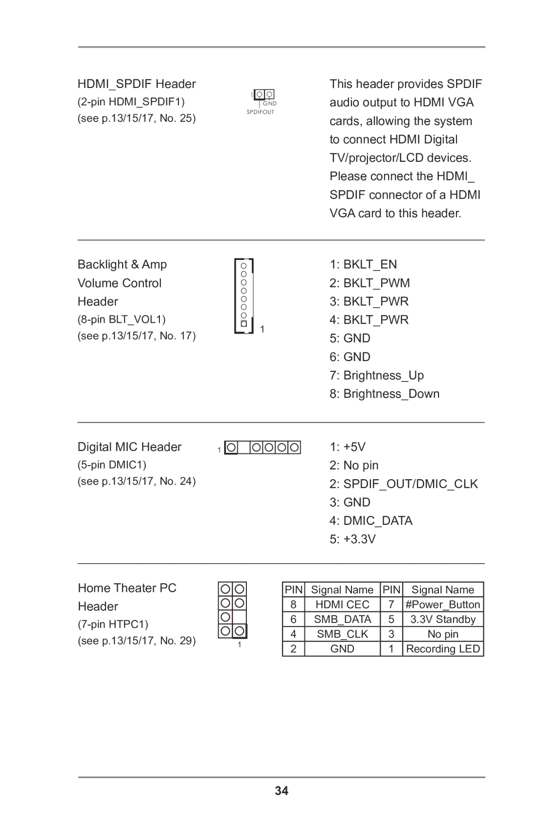 ASRock H77TM-ITX manual Bklten Bkltpwm Bkltpwr 