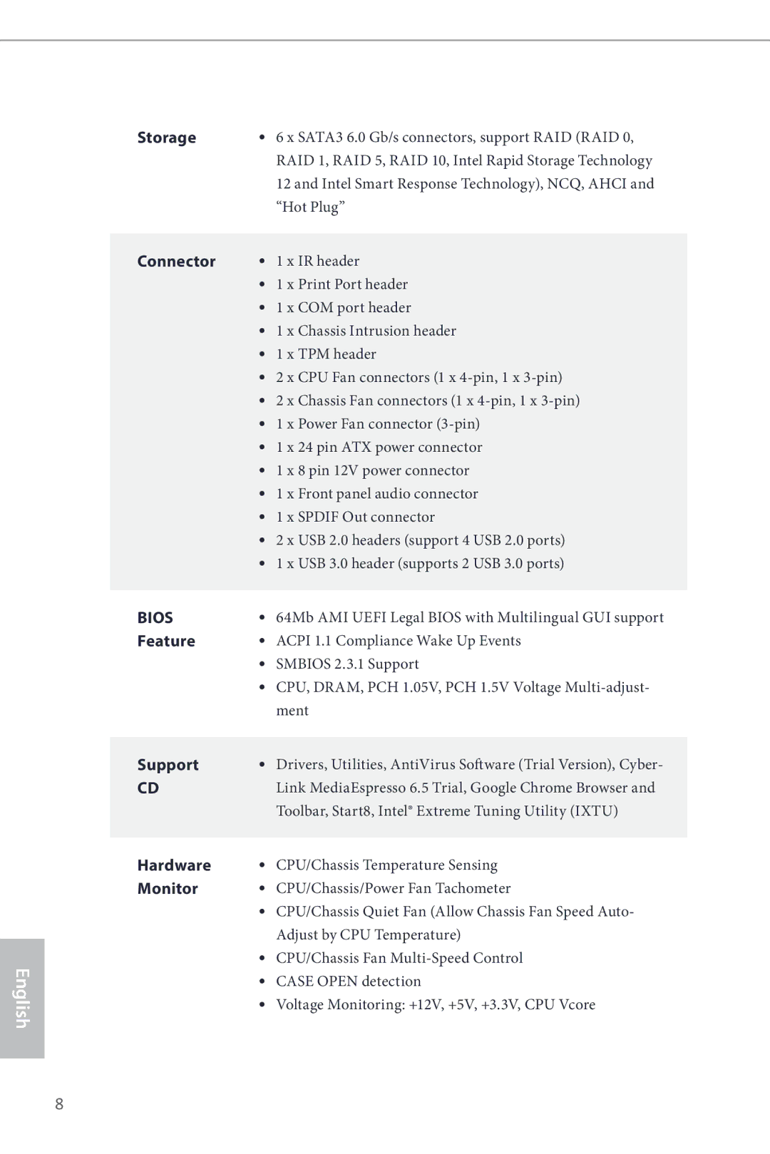 ASRock H87M manual Storage, Connector, Feature, Support, Hardware, Monitor 