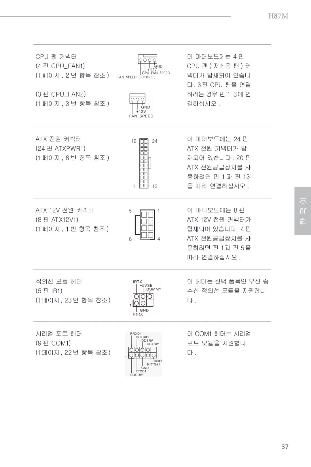 ASRock H87M manual 헤더는 선택 품목인 무선 송 